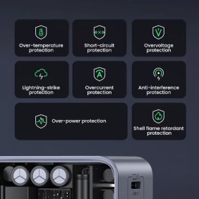 UGREEN 65W GaN Tech Chip, Triple Port Charger for Phones, Tablets, Ipads, Laptops & MacBooks - X553 35042