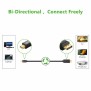 UGREEN 4K Mini Display Male to Display Male Cable, Available in 1.5M - MD105 10477