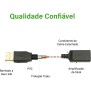 UGREEN USB 2.0 Active Cable Extension Male to Female with built in Chipset Booster - US121 10321 10323 10324