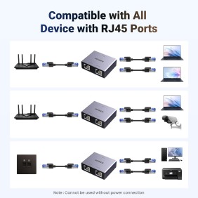 UGREEN Gigabit Ethernet Splitter 1 TO 2 up to 100meter transmission without signal loss - NW301 45311