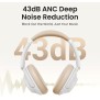 UGREEN HiTune Max 5 PRO Active Noise Cancelling Wireless Bluetooth Headphones and Dual Mic Noise reduction - HP202 15809 25255