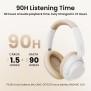 UGREEN HiTune Max 5 PRO Active Noise Cancelling Wireless Bluetooth Headphones and Dual Mic Noise reduction - HP202 15809 25255