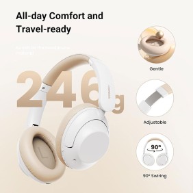 UGREEN HiTune Max 5 PRO Active Noise Cancelling Wireless Bluetooth Headphones and Dual Mic Noise reduction - HP202 15809 25255