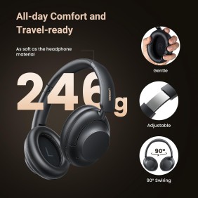 UGREEN HiTune Max 5 PRO Active Noise Cancelling Wireless Bluetooth Headphones and Dual Mic Noise reduction - HP202 15809 25255