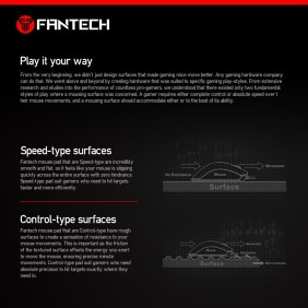 Fantech MP35, Gaming and Office Mousepad, Medium Size: 35cmx25cmx0.4cm