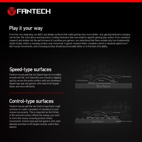 Fantech MP80, Gaming and Office Mousepad, X-Large Size: 80cmx30cmx0.3cm