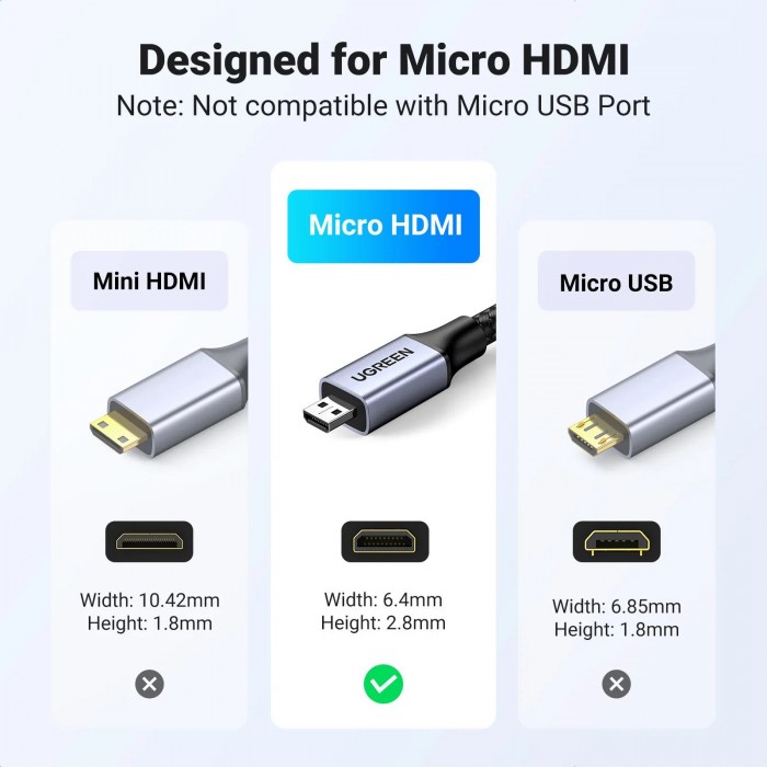  UGREEN Micro HDMI to HDMI Cable Adapter 4K 60Hz
