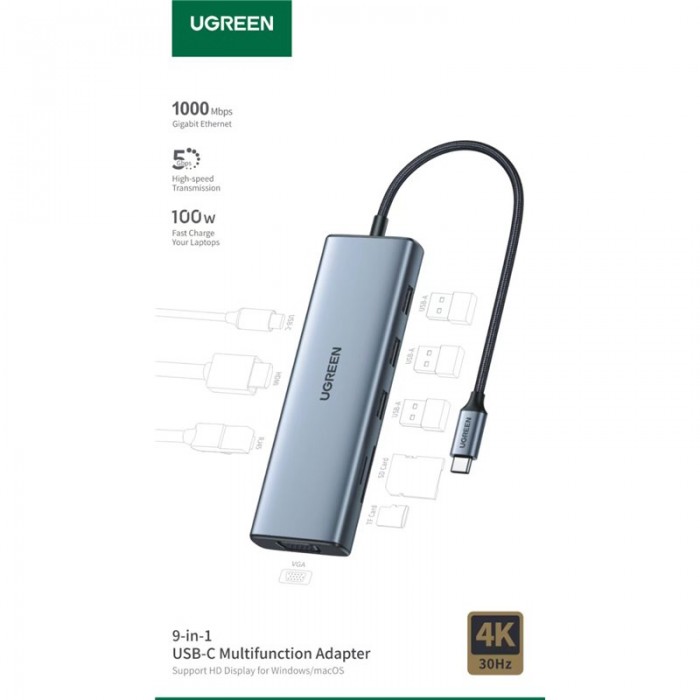 UGREEN USB C Hub, 10-in-1 USB C Docking Station Dual Monitor with 4K HDMI,  VGA, Ethernet, 100W Power Delivery, 3 USB-A 3.0 Data Ports, SD/TF Card