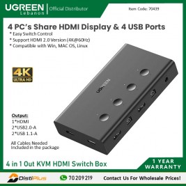 HDMI 4*1 KVM Switcher UGREEN CM293 -...