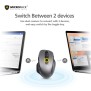 Micropack Speedy Pro M-752W, Wireless Mouse, Dual Receiver USB-A + USB-C, Can connect to 2 devices simultaneously