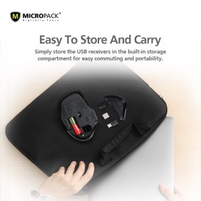 Micropack Speedy Pro M-752W, Wireless Mouse, Dual Receiver USB-A + USB-C, Can connect to 2 devices simultaneously