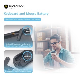 Micropack KM-218W Mini Elegant Wireless Combo Keyboard & Mouse