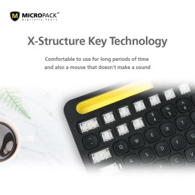 Micropack KM-238W Bluetooth and Wireless Combo Keyboard & Mouse, Can connect to 3 devices simultaneously White