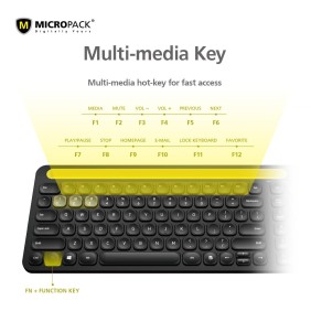 Micropack KM-238W Bluetooth and Wireless Combo Keyboard & Mouse, Can connect to 3 devices simultaneously White