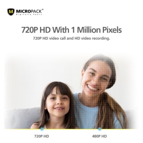 Micropack MWB-16 Webcam, 720P HD with 1 Million Pixels & Beauty Effect, Built-in Mic