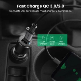 UGREEN USB-C Female to USB-A 3.0 Male Adapter, Support Charging & Data Sync - US276 50533