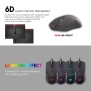 Fantech P31 Gaming Combo 3in1: Keyboard + Mouse + Mousepad, RGB Lighting, Your Complete Gaming Setup