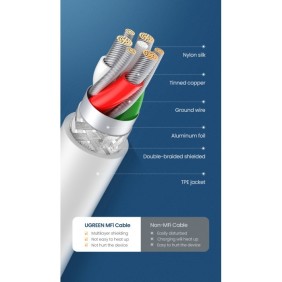 UGREEN USB-A to Lightning Cable, MFI Apple Certified, Fast Charging, 1M - US155 80822 20728