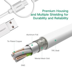 UGREEN 3 in1 USB-A to Lightning + USB-C + Micro-USB Braided Cable & Aluminum Body, MFI Apple Certified, 1.5M - US186 50203