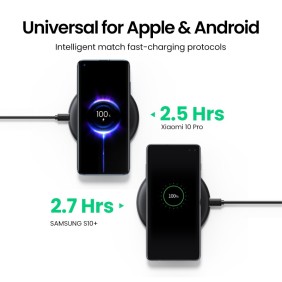 UGREEN 15W Fast Wireless Charging Pad - CD186 15112