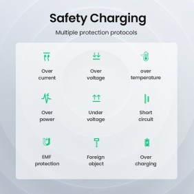 UGREEN 15W Fast Wireless Charging Pad - CD186 15112