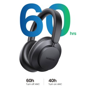 UGREEN HiTune Max 3 Wireless Headphones,  Active Noise Cancelling, 3D Spatial Audio, up to 60 Hours Battery life - HP106 90422