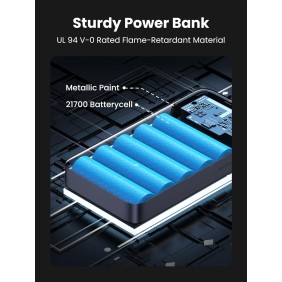 Power Bank 100W, 3 Ports, 20000 mAh, for Laptops, MacBooks, Smartphones, Tablets, ipads - PB207 25188