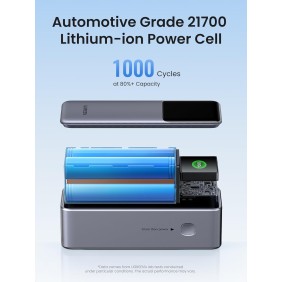 UGRREN Power Bank 200W 3 Ports, 25000 mAh for Laptops, MacBooks, Smartphones, Tablets, ipads - PB722 35525B