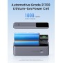 UGRREN Power Bank 200W 3 Ports, 25000 mAh for Laptops, MacBooks, Smartphones, Tablets, ipads - PB722 35525B