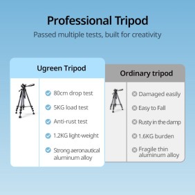 UGREEN Professional Camera Tripod Adjustable Height from 53.5 to 175cm with Mobile Phone Holder and Travel Bag - LP661 15187