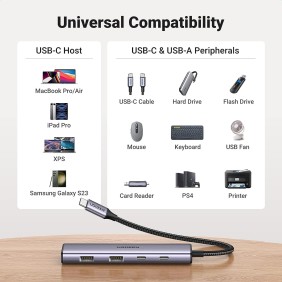 UGREEN USB-C Hub to 4 Ports, 2 USB-C + 2 USB3.0, Stable and Secure - CM473 15395