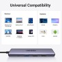 UGREEN REVODOK 5-in-1 USB-C HUB Docking Station, 1x USB3.0 + 2x USB2.0 + 4K HDMI + USB-C Power Delivery Port - CM478 15495