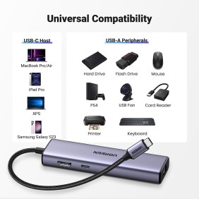 UGREEN 6-in-1 USB-C HUB Docking Station, 3x USB3.0 + 4K HDMI + Lan RJ45 (1000Mbps) + USB-C Power Delivery Port - CM512 15598