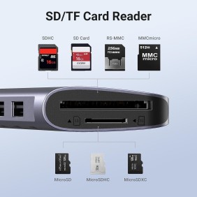 UGREEN REVODOK 7-in-1 USB-C HUB Docking Station Adapter - CM195 15214