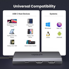 UGREEN REVODOK Dual Display 6-in-1USB-C HUB Docking Station Adapter, 2x USB+ USB-C + 2x HDMI + USB-C PD Port - CM498 15852