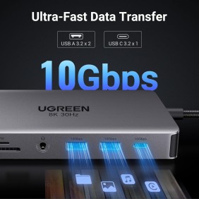 UGREEN REVODOK Dual Display 11-in-1 USB-C HUB Docking Station 3xUSB+ USB-C+ 2xHDMI+ LAN+ SD/TF+ Aux+ PD - CM681 15965