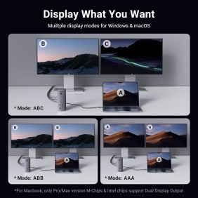 UGREEN REVODOK Pro 213 Triple Display 13-IN-1 USB-C HUB Docking Station Adapter - U710 25054EU