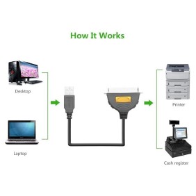 UGREEN USB to IEEE1284 Parallel Printer Cable, 2 meter - CR104 20225