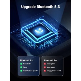 UGREEN  USB Bluetooth 5.3 Adapter, Stable & Fast Connection - CM591 90225