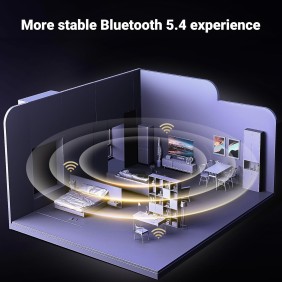 UGREEN USB Bluetooth 5.3 Adapter, Stable & Ultra-Fast Connection - CM748 35058