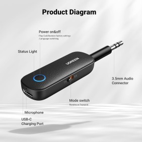 UGREEN 2 in 1 Bluetooth 5.0 Dual Mode Transmitter and Receiver, Dual Pairing, Built-in Battery - CM403 80893