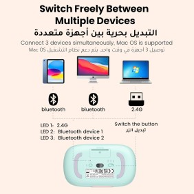 UGREEN Bluetooth and Silent Wireless Mouse, 4000DPI, Connect and switch Up to 3 Devices, Built-in Battery - MU102 90538 15722