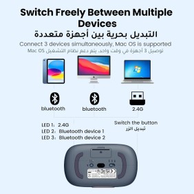 UGREEN Bluetooth and Silent Wireless Mouse, 4000DPI, Connect and switch Up to 3 Devices, Built-in Battery - MU102 90538 15722