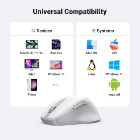 UGREEN Dual Mode Bluetooth & Wireless Mouse, Silent Click, 4000 DPI, Connect and switch Up To 2 Devices - MU101 90395 15805