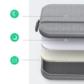 UGREEN Light & Portable carrying case, Available for 13.9" or 14.9"and 15.9" MacBook & Laptop - LP437 20448 50337 30325