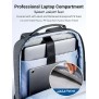 UGREEN Light & Portable Backpack, Available for 13.3 to 15.6 Inch MacBook & Laptop - LP664 90798