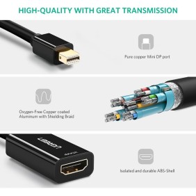 UGRREN  Thunderbolt 2.0 4K Mini Display Port Male to HDMI Female Converter - MD112 40360