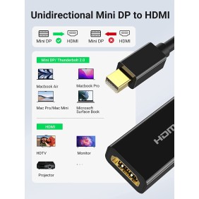 UGRREN  Thunderbolt 2.0 4K Mini Display Port Male to HDMI Female Converter - MD112 40360