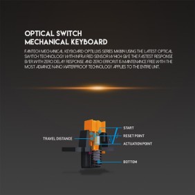 Fantech MK884 Optilux, Optical Mechanical Switch  Keyboard, Ultra-durable, spill-proof, RGB Lighting