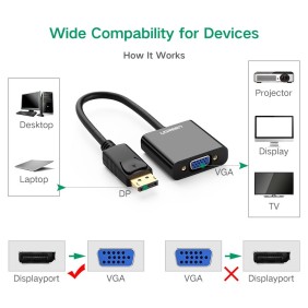 UGREEN Display Port Male to VGA Female Converter, Full HD Resolution - DP109 20415